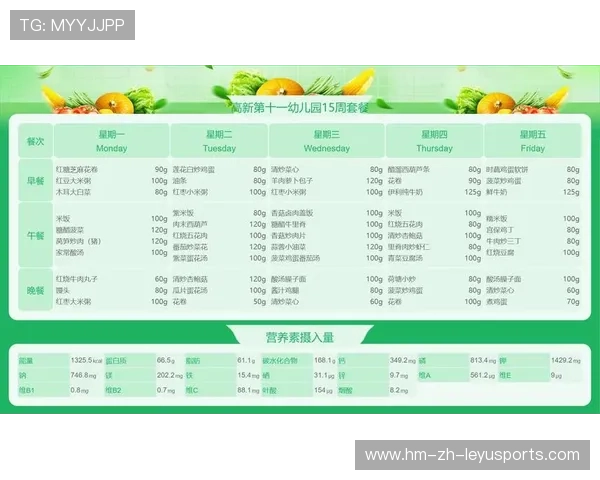 俱乐部公布：所有球员将参与新的营养配餐计划