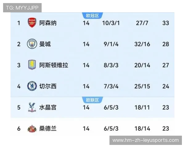 埃梅里带队刷新连胜纪录